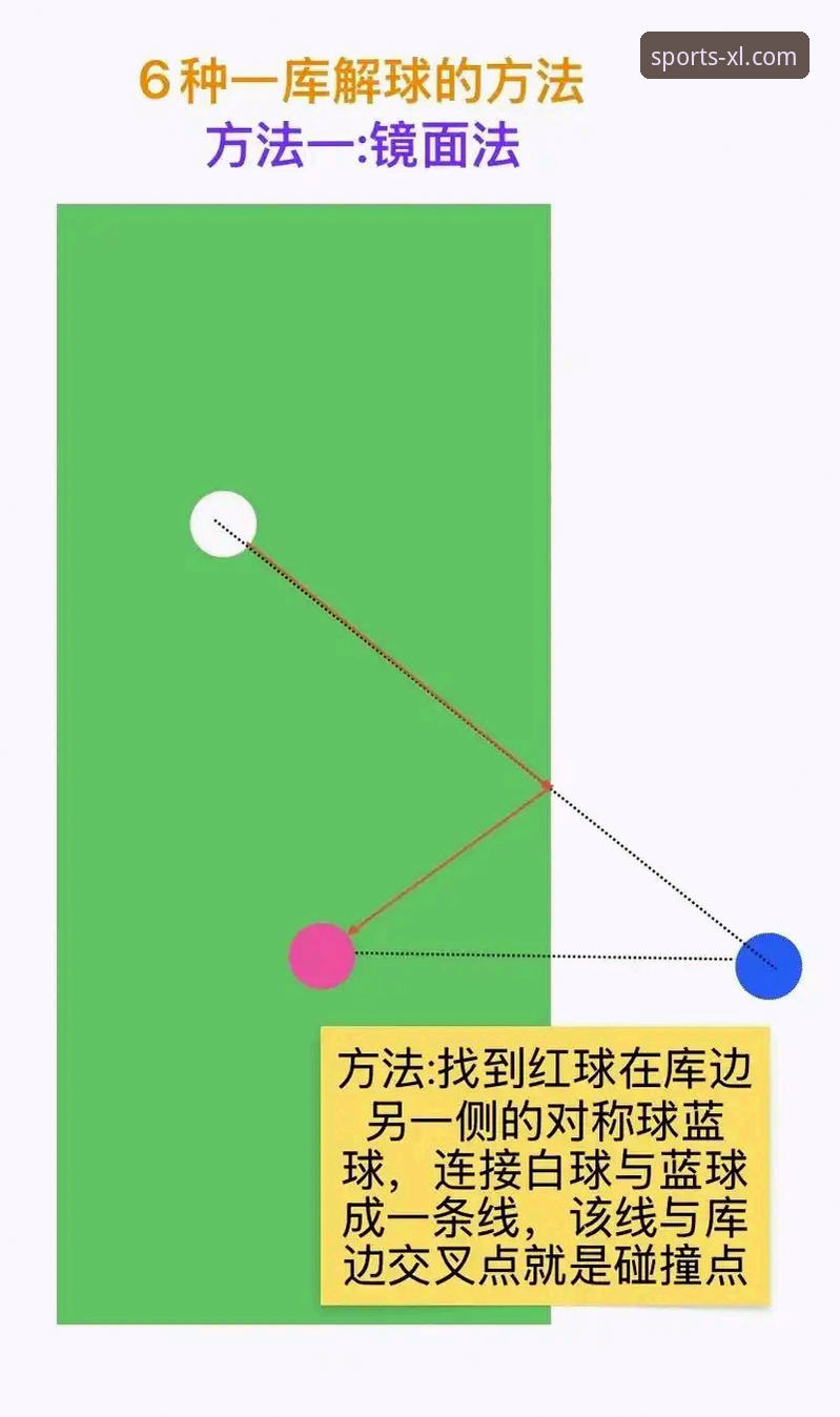 新利体育竞猜技巧掌握教程：从入门到精通的实用经验分享