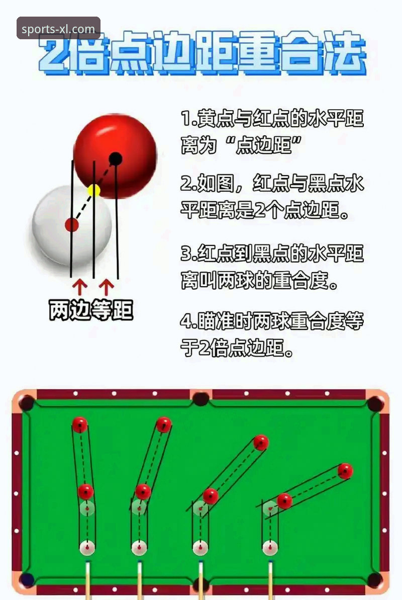 新利体育精准盘口全面解析：新手如何快速掌握赛事投注技巧